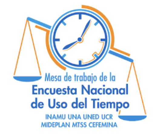 uso del tiempo