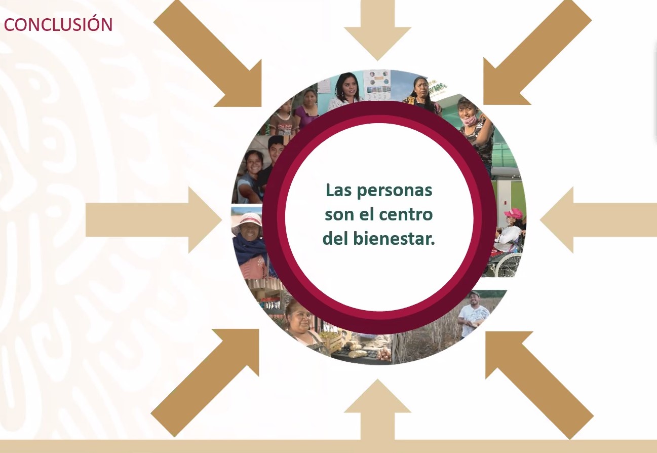 El ser humano en el centro