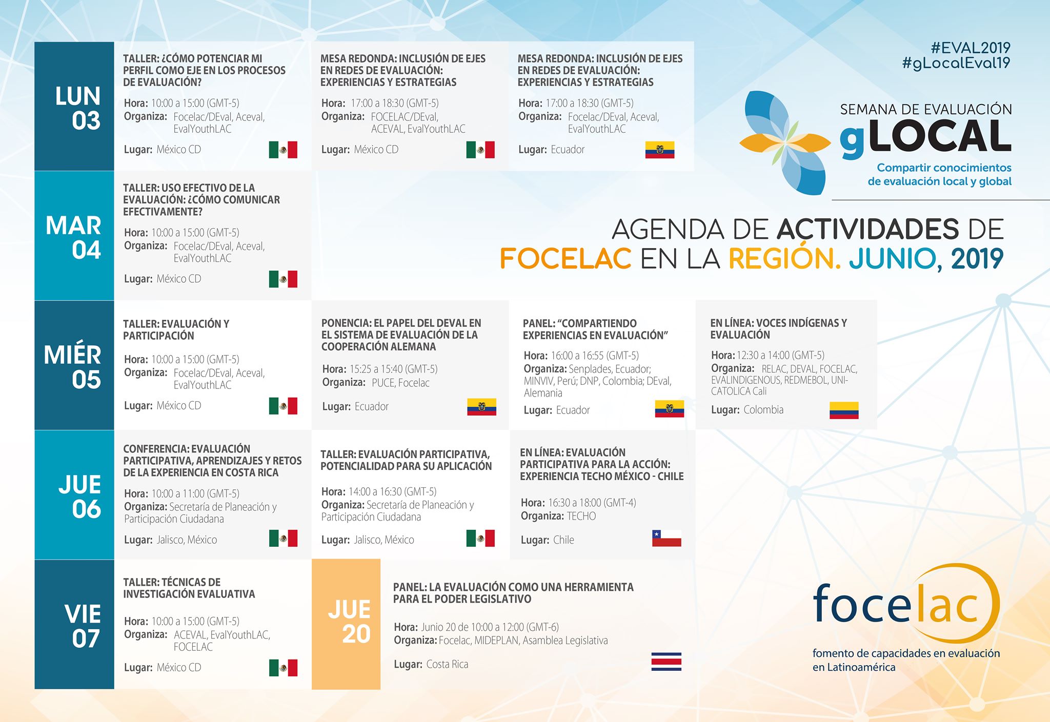 Calendario de actividades Semana de la Evaluación