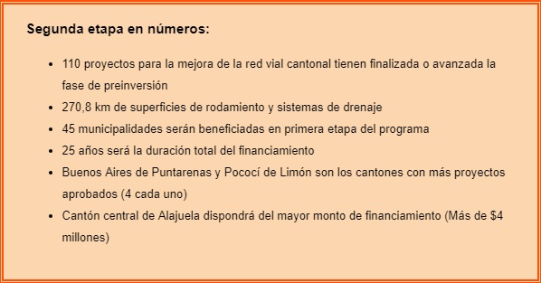 Cifras de la segunda etapa del rpograma