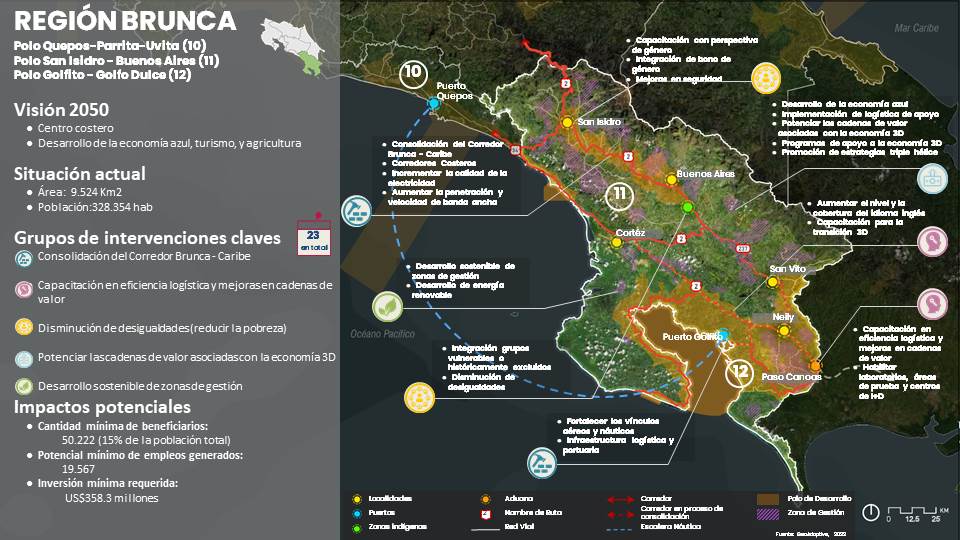 Mapa de los proyectos de la Región Brunca