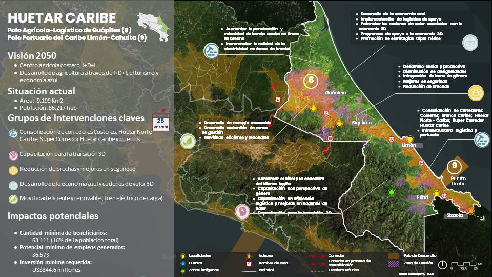 Mapa de los proyectos de la Región Caribe