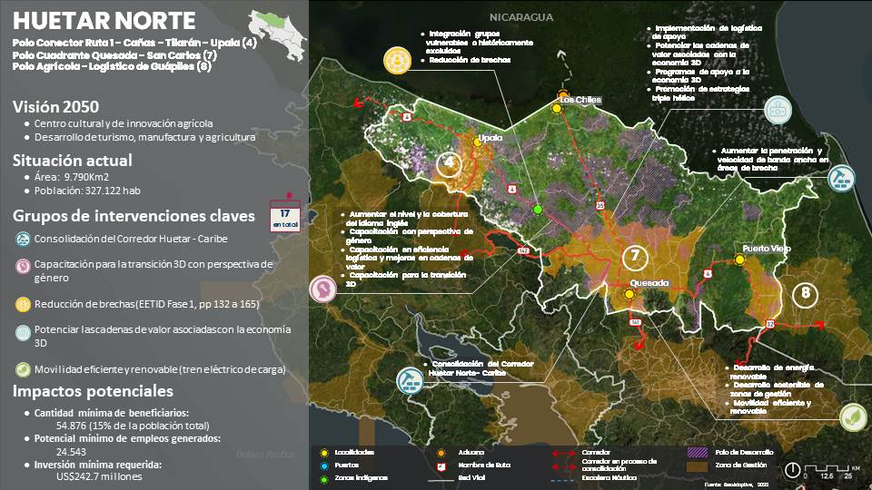 Mapa de los proyectos de la Región Huetar Norte