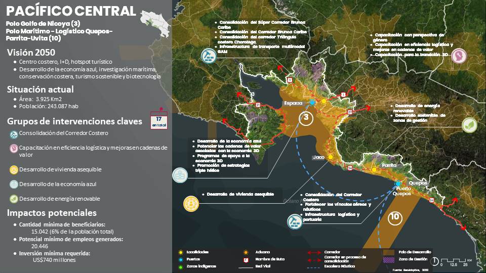 Mapa de los proyectos de la Región Pacífico Central