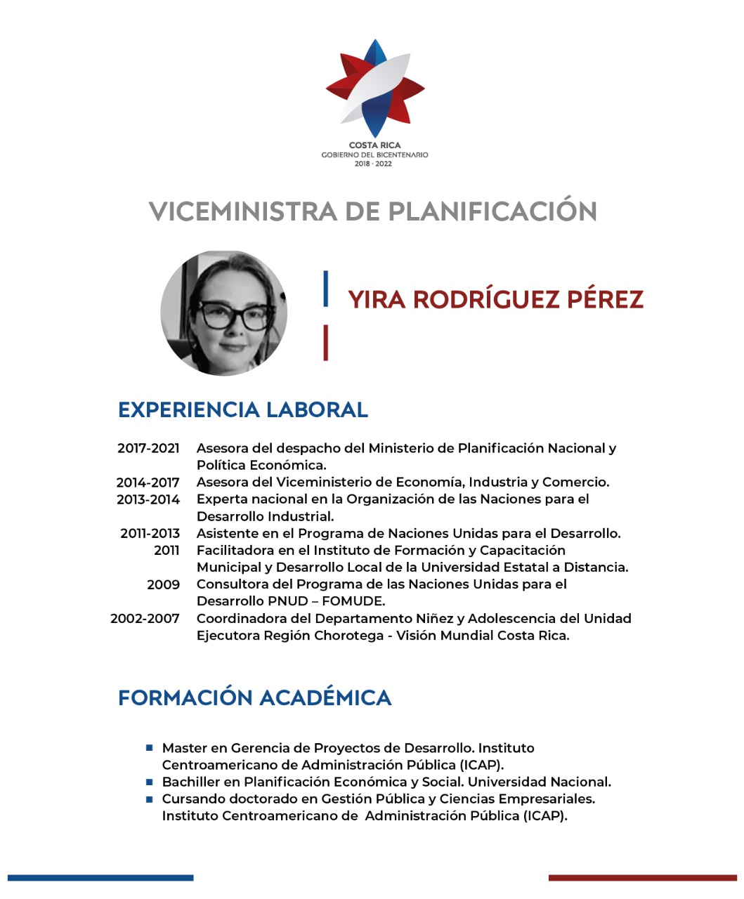 Curriculum de Yira Rodríguez