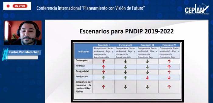 Captura de pantalla de la presenyación virtual de Carlos Marschall