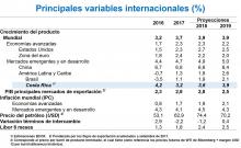 variables-internacionales.jpg